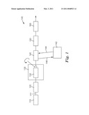 Process for the Surface Modification of Particles diagram and image