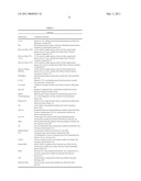 Process for the Surface Modification of Particles diagram and image