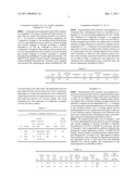 Process for the Surface Modification of Particles diagram and image