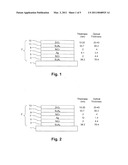 Coated article with sputter-deposited transparent conductive coating capable of surviving harsh environments, and method of making the same diagram and image