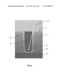 SELECTIVE NANOTUBE GROWTH INSIDE VIAS USING AN ION BEAM diagram and image