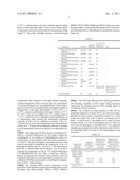 FIB Process for Selective and Clean Etching of Copper diagram and image