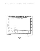 METHODS AND SYSTEMS FOR DETECTING THE HYDRATION OF SENSORS diagram and image