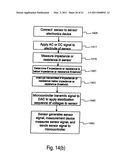 METHODS AND SYSTEMS FOR DETECTING THE HYDRATION OF SENSORS diagram and image