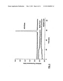 APPARATUS AND METHOD FOR TRAPPING BEAD BASED REAGENTS WITHIN MICROFLUIDIC ANALYSIS SYSTEMS diagram and image