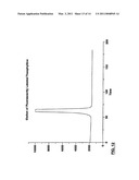 APPARATUS AND METHOD FOR TRAPPING BEAD BASED REAGENTS WITHIN MICROFLUIDIC ANALYSIS SYSTEMS diagram and image