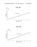 ELECTRODEPOSITION OF PLATINUM/IRIDIUM (PT/IR) ON PT MICROELECTRODES WITH IMPROVED CHARGE INJECTION PROPERTIES diagram and image