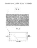 ELECTRODEPOSITION OF PLATINUM/IRIDIUM (PT/IR) ON PT MICROELECTRODES WITH IMPROVED CHARGE INJECTION PROPERTIES diagram and image