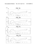 ELECTRODEPOSITION OF PLATINUM/IRIDIUM (PT/IR) ON PT MICROELECTRODES WITH IMPROVED CHARGE INJECTION PROPERTIES diagram and image