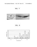 MICROFLUIDIC DEVICE FOR ELECTROCHEMICALLY REGULATING THE PH OF A FLUID THEREIN USING SEMICONDUCTOR DOPED WITH IMPURITY AND METHOD OF REGULATING THE PH OF A FLUID IN A MICROFLUIDIC DEVICE USING THE SAME diagram and image