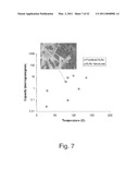 NANOSTRUCTURED SORBENT MATERIALS FOR CAPTURING ENVIRONMENTAL MERCURY VAPOR diagram and image