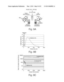 NANOSTRUCTURED SORBENT MATERIALS FOR CAPTURING ENVIRONMENTAL MERCURY VAPOR diagram and image