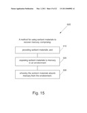 NANOSTRUCTURED SORBENT MATERIALS FOR CAPTURING ENVIRONMENTAL MERCURY VAPOR diagram and image