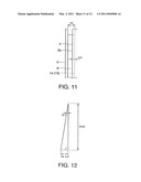 Package structure for thin display apparatus and method of packing thin display apparatus diagram and image