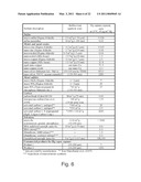 NANOSTRUCTURED SORBENT MATERIALS FOR CAPTURING ENVIRONMENTAL MERCURY VAPOR diagram and image