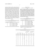 REVERSE OSMOSIS COMPOSITE MEMBRANES FOR BORON REMOVAL diagram and image