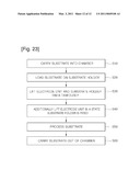 SUBSTRATE HOLDER, SUBSTRATE SUPPORTING APPARATUS, SUBSTRATE PROCESSING APPARATUS, AND SUBSTRATE PROCESSING METHOD USING THE SAME diagram and image