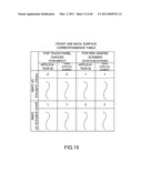 CARD SURFACE READING/INSTRUCTION EXECUTING METHOD diagram and image