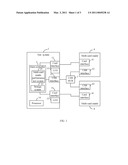 TEST SYSTEM AND METHOD FOR TESTING PERFORMANCE OF A MULTI-CARD READER diagram and image