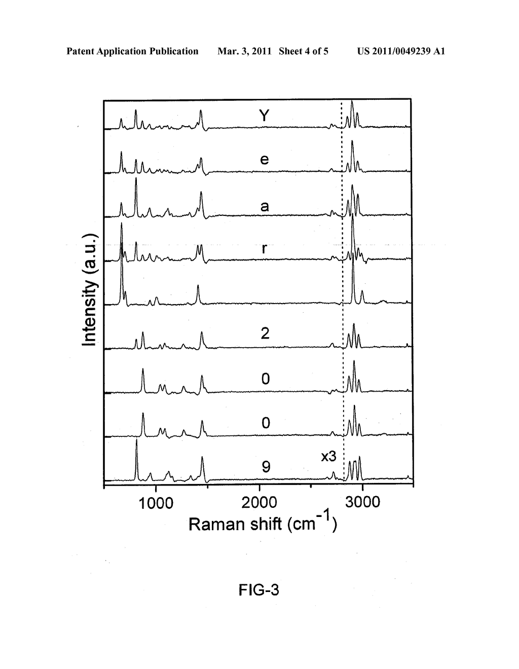 METHOD FOR STORING AND CODING INFORMATION WITH RAMAN-ACTIVE SUBSTANCES - diagram, schematic, and image 05