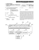 GAS CONCENTRATION MEASUREMENT DEVICE AND METHOD THEREOF diagram and image