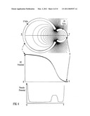 ION GUIDING DEVICE diagram and image