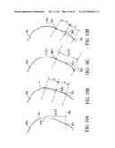 Pattern measuring apparatus and pattern measuring method diagram and image