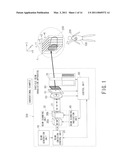 PARTICLE BEAM IRRADIATION APPARATUS AND PARTICLE BEAM IRRADIATION METHOD diagram and image