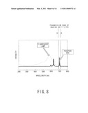 PARTICLE BEAM IRRADIATION APPARATUS AND PARTICLE BEAM IRRADIATION METHOD diagram and image