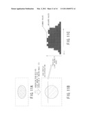 PARTICLE BEAM IRRADIATION APPARATUS AND PARTICLE BEAM IRRADIATION METHOD diagram and image