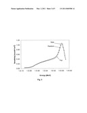 Neutron Energy Spectrometer diagram and image