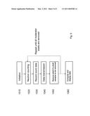 Neutron Energy Spectrometer diagram and image