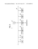 FLUORESCENT IMAGE OBTAINING DEVICE, FLUORESCENT IMAGE OBTAINING METHOD AND FLUORESCENT IMAGE OBTAINING PROGRAM diagram and image