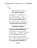 LIGHTWEIGHT TITANIUM ALUMINIDE VALVES AND METHODS FOR THE MANUFACTURE THEREOF diagram and image