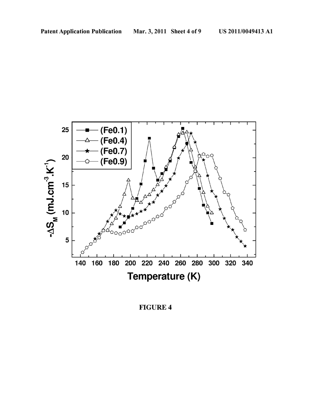 INTERMETALLIC COMPOUNDS, THEIR USE AND A PROCESS FOR PREPARING THE SAME - diagram, schematic, and image 05