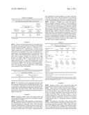 METHOD FOR PRODUCING HETEROGENEOUS COMPOSITES diagram and image