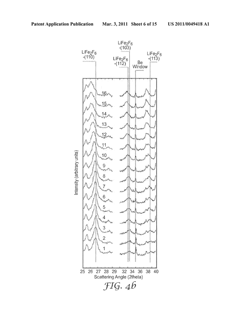 CATHODE COMPOSITIONS FOR LITHIUM-ION ELECTROCHEMICAL CELLS - diagram, schematic, and image 07