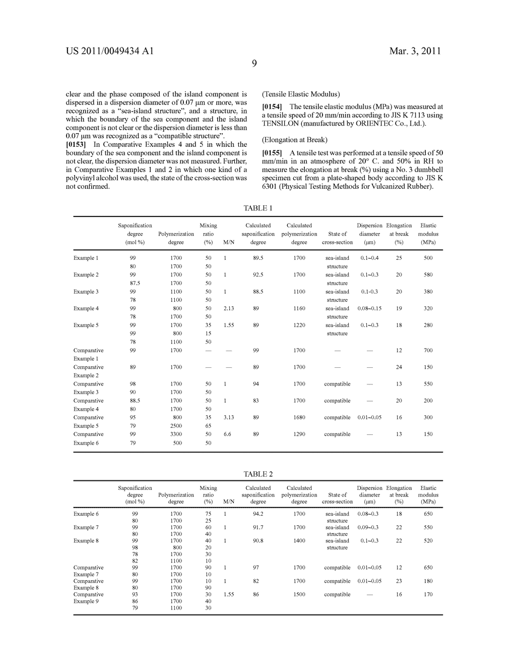 POLYVINYL ACETAL RESIN COMPOSITION - diagram, schematic, and image 11