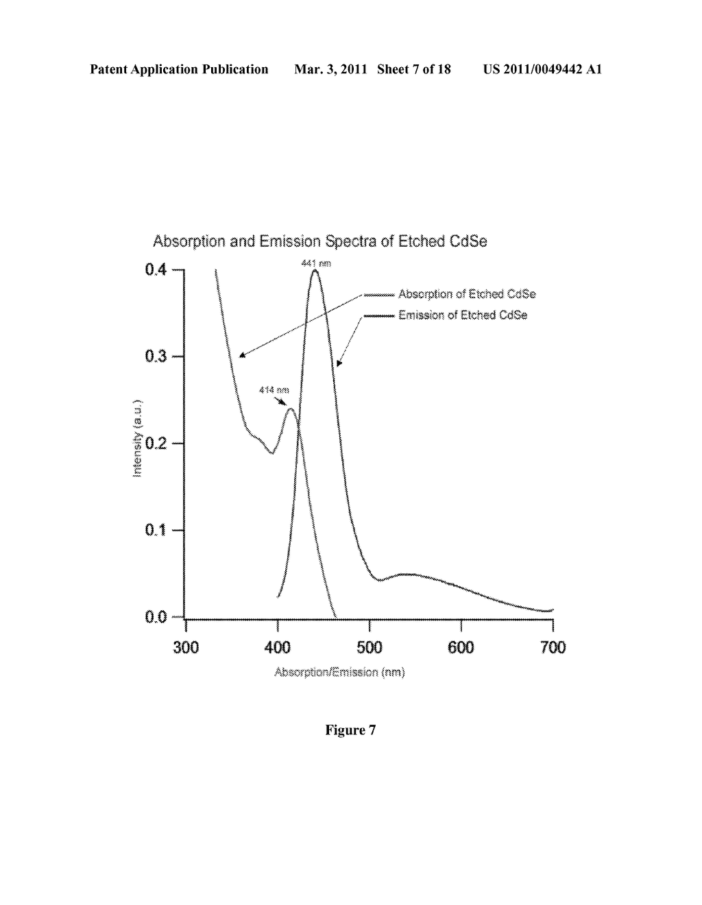 SURFACE STRUCTURES FOR ENHANCEMENT OF QUANTUM YIELD IN BROAD SPECTRUM EMISSION NANOCRYSTALS - diagram, schematic, and image 08