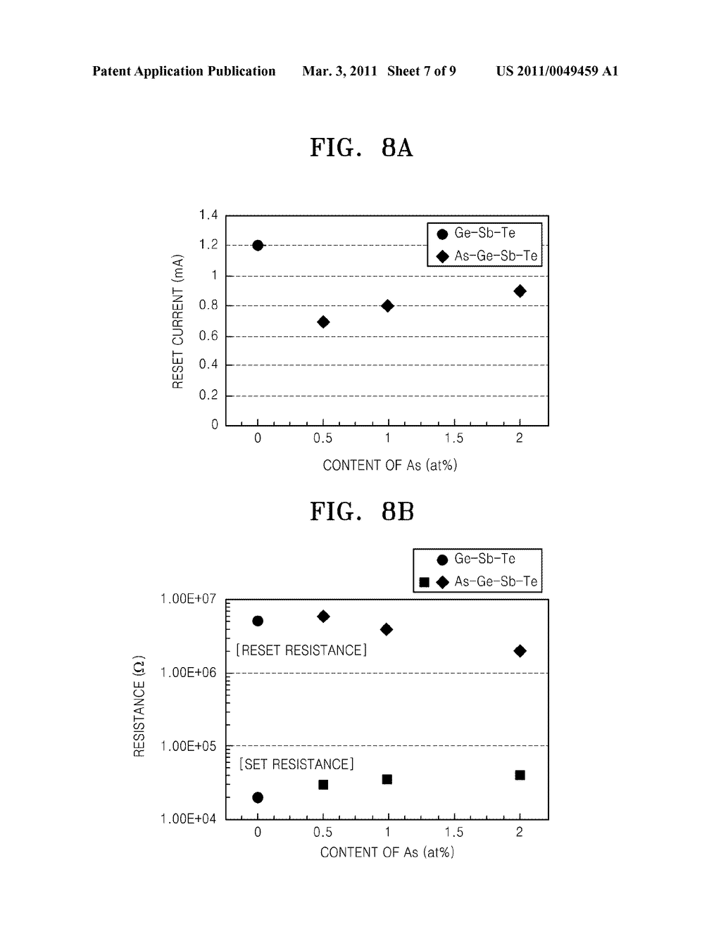 NON-VOLATILE MEMORY DEVICE INCLUDING PHASE-CHANGE MATERIAL - diagram, schematic, and image 08