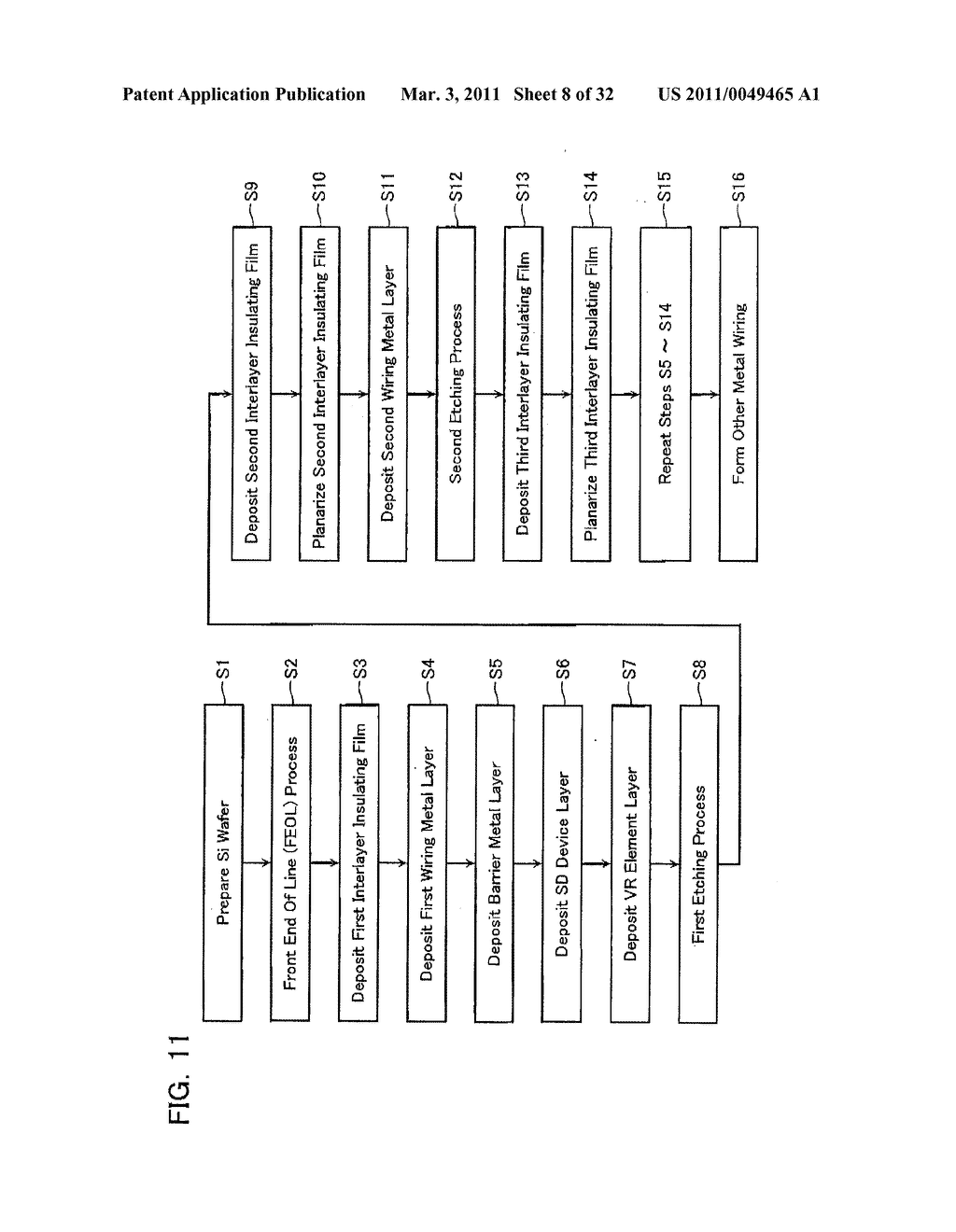 SEMICONDUCTOR INTEGRATED CIRCUIT DEVICE AND METHOD OF FABRICATING THE SAME - diagram, schematic, and image 09