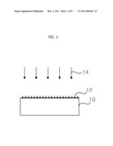 Manufacturing method of metal oxide nanostructure and electronic element having the same diagram and image