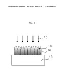 Manufacturing method of metal oxide nanostructure and electronic element having the same diagram and image