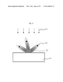 Manufacturing method of metal oxide nanostructure and electronic element having the same diagram and image