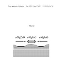 Manufacturing method of metal oxide nanostructure and electronic element having the same diagram and image