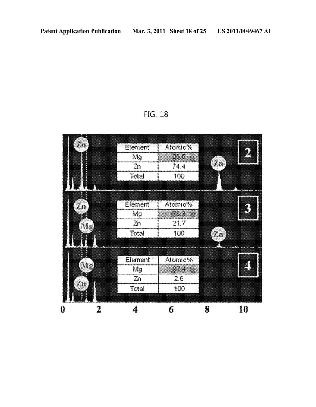 Manufacturing method of metal oxide nanostructure and electronic element having the same - diagram, schematic, and image 19