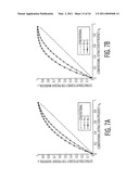 LED AND LED DISPLAY AND ILLUMINATION DEVICES diagram and image