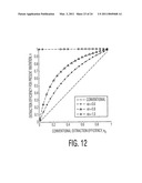 LED AND LED DISPLAY AND ILLUMINATION DEVICES diagram and image