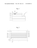 LIGHT EMITTING DIODE diagram and image