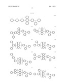 Novel aromatic compound and organic electroluminescent element containing the same diagram and image